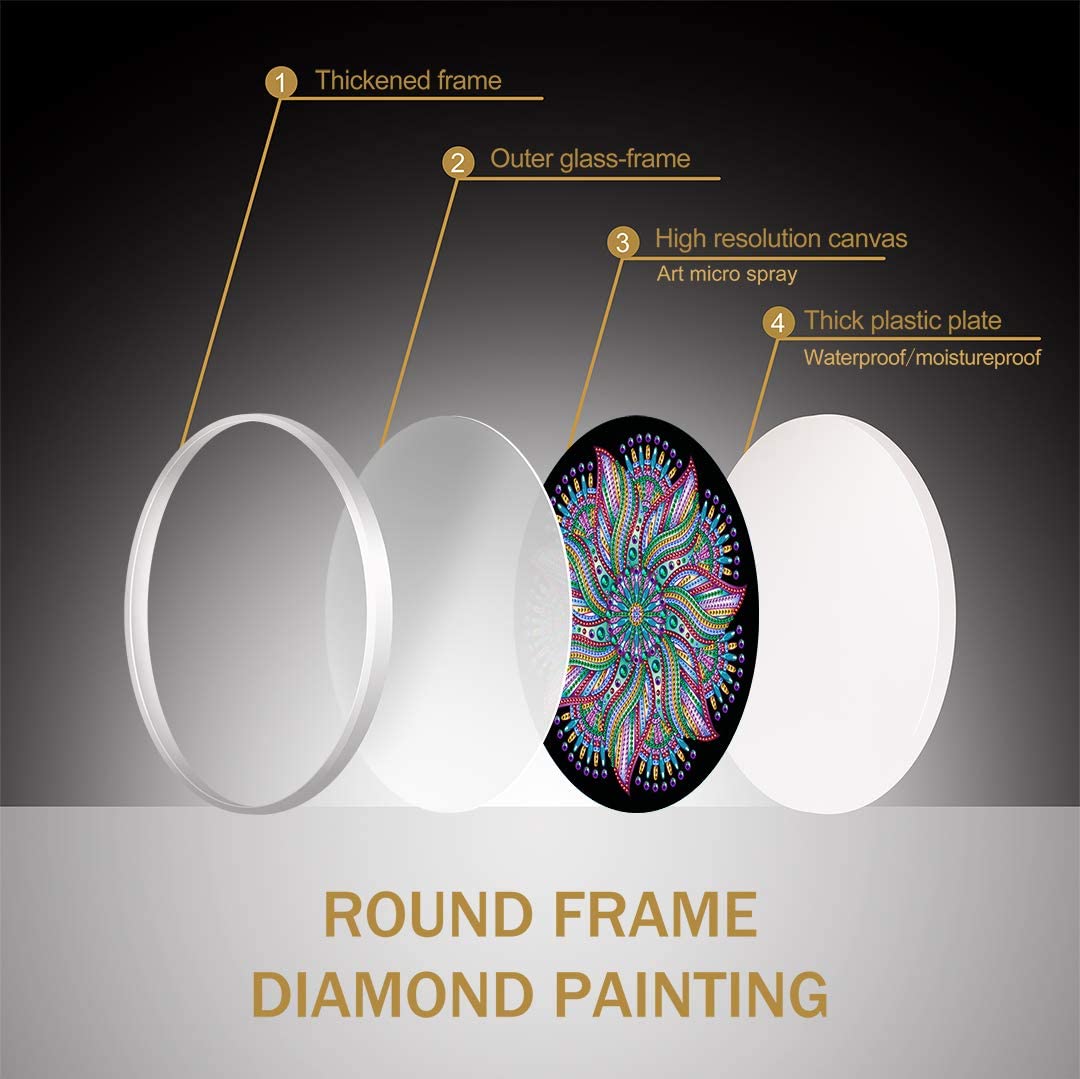 Flower round frame 23cm Diamond Dot Art